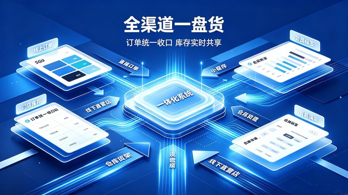 紫日软件文章创作需求 (1).jpeg
