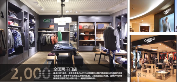 服装连锁店管理系统